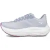 Image de Chaussures de course Mizuno Wave Sky 9 pour femmes