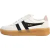 Image de Baskets Basse en cuir Grandslam Elite