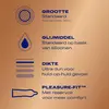 Image de Durex - Préservatifs sensation peau contre peau - 20 unités