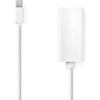 Image de Nedis Câble Mini Displayport - DisplayPort 1.2 - Mini DisplayPort mâle - Sortie HDMI - 21.6 Gbps - nickelé - 0.20 m - rond - PVC - blanc - boîte