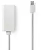 Image de Nedis CCGB37650WT02 câble vidéo et adaptateur 0,2 m Mini DisplayPort HDMI Type A (Standard) Blanc - Neuf
