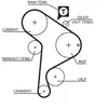 Image de Kit De Courroie Crantée Gates K045223xs Audi 028198119c 1l0198002a