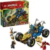 Image de La voiture transformable de NIN Jay