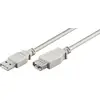 Image de Microconnect USBAAF2B - câble USB