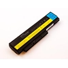 Image de CoreParts MBI3059 composant de laptop supplémentaire Batterie - Neuf