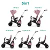 Image de Kinderkraft EASYTWIST Tricycles Rose