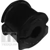 Image de Tedgum Caoutchouc De Stabilisateur Avant (Intérieur)