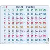 Image de Puzzle Larsen Apprendre à compter - Tables, 80 pièces.