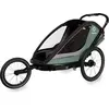 Image de Remorque pour vélo Hamax Outback NEXT