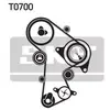 Image de Kit De Courroie Crantée Skf Vkma 01148 Audi 038 109 244 P 038 109 454 A