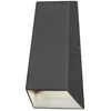 Image de Applique Led Konstsmide Imola