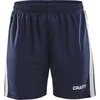 Image de Pantalon Craft Pro Control 1906705390900