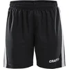 Image de Pantalon Craft Pro Control 1906705999900