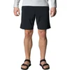 Image de Houdini Wadi Short Trousers Grey S Man Grey S