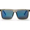 Image de CHPO Lunettes de soleil Bruce, Taille:ONESIZE, Couleurs:grey transparent / blue