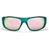 Image de Lunettes CHPO Ingemar Green