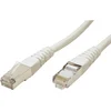 Image de ROLINE Câble patch S/FTP (PiMF) cat.6, 7m, gris (21.15.0837)