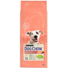 Image de PURINA DOG CHOW SENSITIVE Saumon 14kg