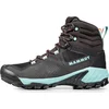 Image de Chaussures Mammut Sapuen High Gtx 30300425100575