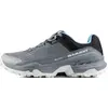 Image de Chaussure de randonnée Mammut Girun II Low GTX Grise