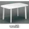 Image de Table Ovale Extérieur Blanche Résistante, Spacieuse Et Facile D'entretien - Ipae Progarden