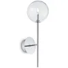 Image de Ideal Lux - Equinoxe Ap1, Applique