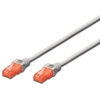 Image de Ewent IM1033 câble de réseau Gris 20 m Cat6 U/UTP (UTP) - Neuf