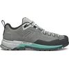 Image de Tecnica Sulfur Gtx Ws Grey-Lt Petrol Grey-Lt Petrol 38