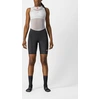 Image de Castelli Endurance Cuissard Noir S Femme Noir S
