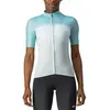 Image de Castelli Velocissima Jrs