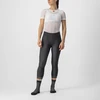 Image de CASTELLI - Pantalon de vélo 3/4 sans bretelles - VELOCISSIMA THERM W - Noir - Taille S