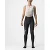 Image de CASTELLI Lange, pantalon de vélo sans bretelles - SORPASSO ROS W - Noir, taille L