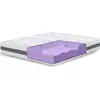 Image de Le matelas double White Stone 160x200 Carbon, Antibactérien, Antiacarien, Antiallergique. | Hauteur 25 cm | Fabriqué en Italie