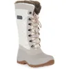 Image de CMP Chaussures Nietos Snow Boots, 3Q47966A319
