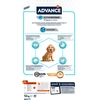 Image de ADVANCE Puppy Protect Medium - nourriture sèche pour chiots de races moyennes 12kg