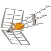 Image de Le Système Boss Tech, Présent Dans L'Antenne Datboss, Contrôle Automatiquement Le Niveau De Signal Reçu (très Élevé Ou Faible) Pour