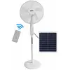 Image de Ventilateur Solaire 25w Edm Autonomie énergétique & Performance - Edm