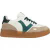 Image de Victoria Sneaker, modèle Seul, référence 1257125, couleur verte, taille 37