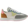 Image de Victoria Sneakers 1134113-CORAL in Multicolored color size 41