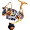 Image de Moulinet Akami Vinta Golden 6000 Golden 6000