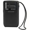 Image de Aiwa RS-33 Radio portable Analogique Noir - Neuf