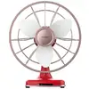 Image de Ventilateur de bureau Cecotec EnergySilence 1090 30 cm Rouge - Neuf