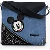 Image de Desigual Sac à dos 24WAKP32 Bleu