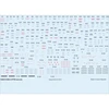 Image de Décal Eduard MIG 21 PFM STENCILS edua 1/48 EduaD48018 - Décalcomanies pour avions militaires