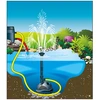 Image de Ubbink Elimax 1500 Pompe pour fontaine - Qmax(l/h) 1500, 20W