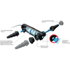 Image de AlgClear UVC 35000 - Stérilisateur UV 36W pour bassin