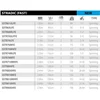 Image de Shimano Fishing Stardic, canne spinning rapide, couleur argent, 2,13 m / 14-42 g, couleur argent, 2,13 m