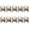 Image de vidaXL Ensemble de jardin 11 pièces avec coussins Poly Rattan Beige