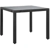 Image de vidaXL Ensemble de jardin 5 pièces Poly rotin noir