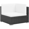 Image de vidaXL Ensemble de salon de jardin 7 pièces avec coussins Poly rotin noir